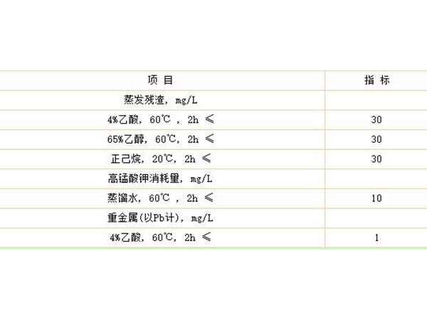 食品級環(huán)氧樹脂膠水，衛(wèi)生要求有哪些?